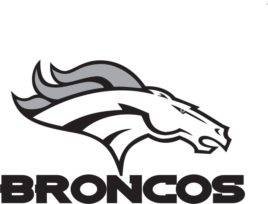 AFC West