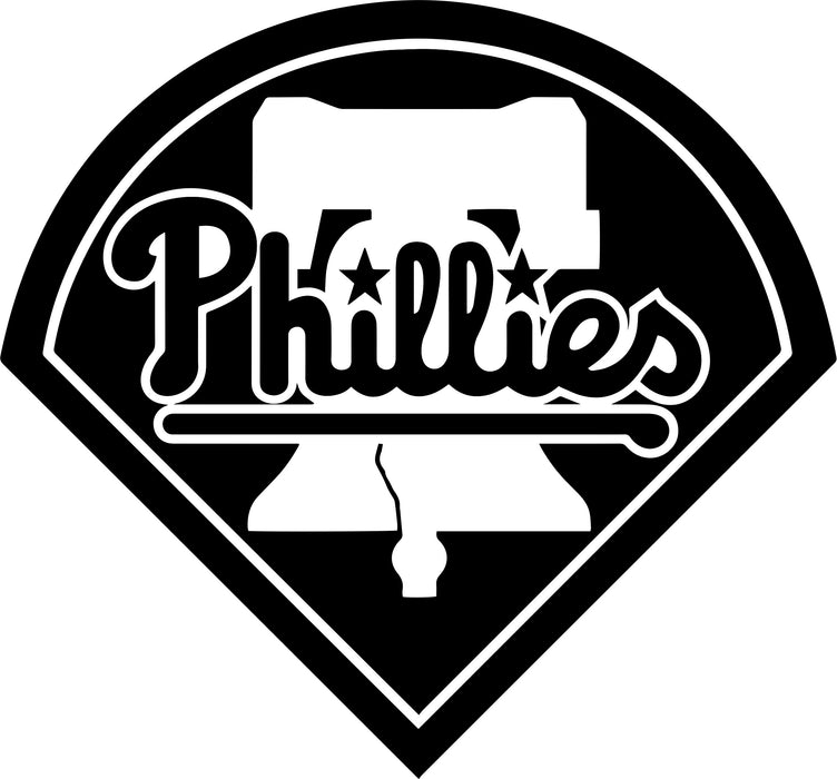 NL East